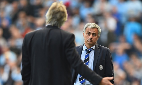 Manuel Pellegrini warns José Mourinho it will be tough to retain title