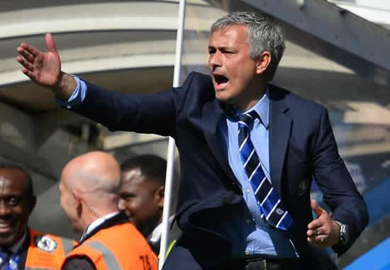 Mourinho warns of a 'Wall Street collapse' in transfer market