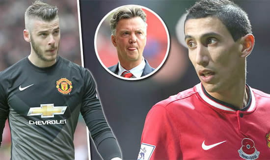Van Gaal waiting on Di Maria as contract rebel De Gea gets Man Utd nod for Barca clash