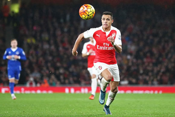 Alexis Sanchez to become highest earner at Arsenal