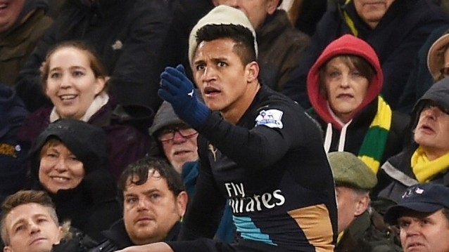 Arsenal vs Manchester City