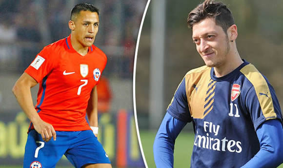 Arsenal to tie down crucial duo with new contracts as Wenger prepares for future