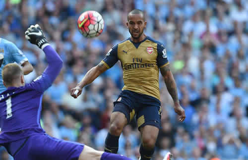 Theo Walcott to quit Arsenal & join West Ham in £20m+ deal