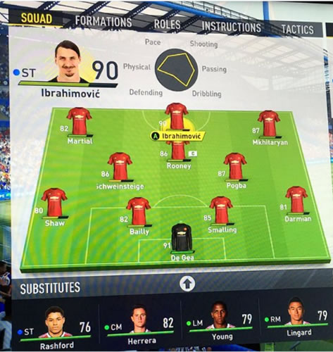 Manchester United's FIFA 17 Ratings Have Been Unveiled