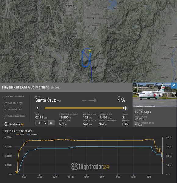 Survivor Of Colombian Plane Crash Describes Final Moments