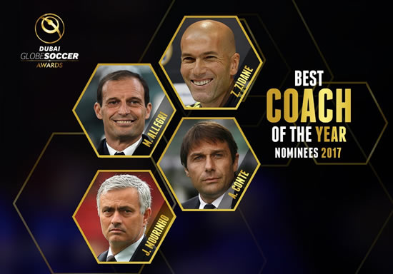 Cristiano Ronaldo, Zidane and Real Madrid up for Globe Soccer Awards