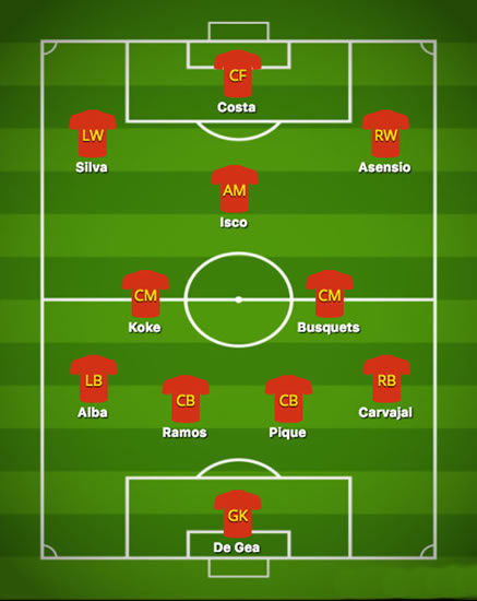 Spain team news: Fernando Hierro to field world class 4-2-3-1 line-up to face Russia