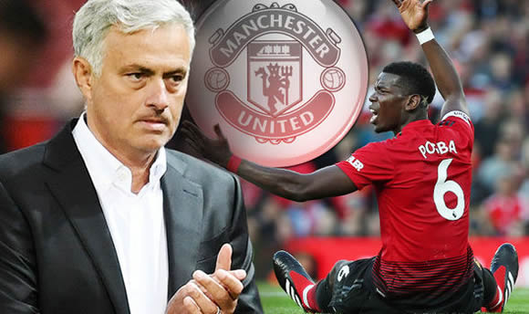Paul Pogba Man Utd bust-up theory: New reason suggested behind Jose Mourinho row