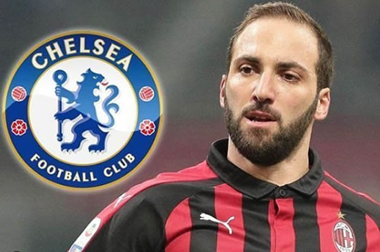Transfer News LIVE: Arsenal double deal, Higuain to Chelsea, Liverpool, Man Utd rumours