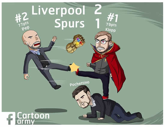 7M Daily Laugh - ALL are under Klopp control