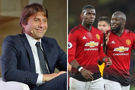 Man Utd star on Antonio Conte's hitlist if former Chelsea boss becomes new Inter manager