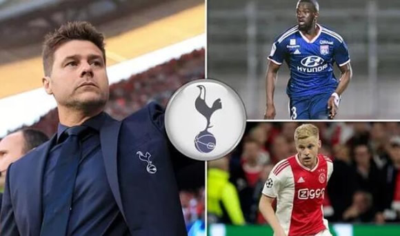 Tottenham boss Mauricio Pochettino has four-man transfer shortlist - one players holds key