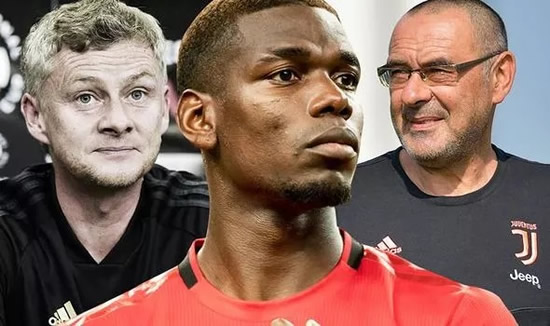 Juventus determined to sign Man Utd ace Paul Pogba as they hatch transfer plan - EXCLUSIVE