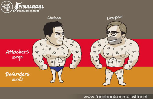 7M Daily Laugh - Chelsea v Liverpool