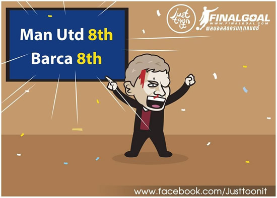 7M Daily Laugh - Mufc same class with Barca