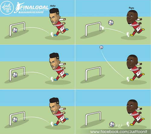 7M Daily Laugh - The Arsenal strikers