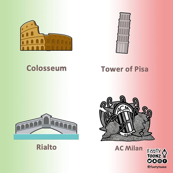 7M Daily Laugh - Historical monuments in Italy