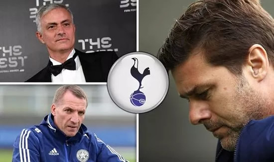 Four managers Tottenham could replace Mauricio Pochettino with if Daniel Levy wields axe