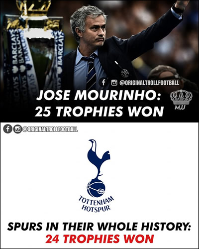 7M Daily Laugh - Mourinho is back!