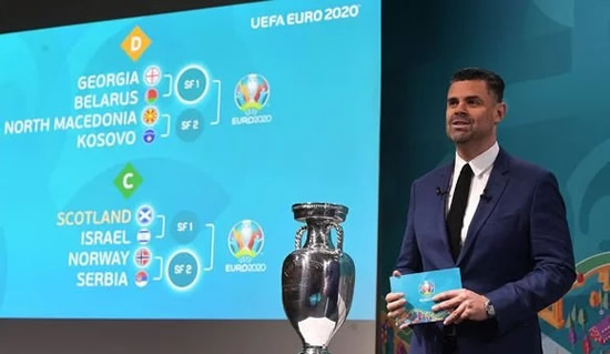 Euro 2020 draw: England get Croatia and France face Germany, Portugal in group of death