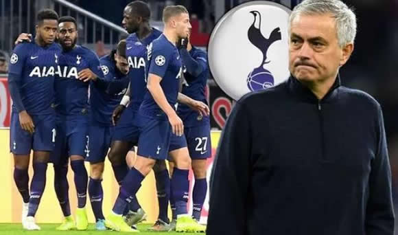 Jose Mourinho sends Tottenham Champions League draw warning to Barcelona, PSG, Juventus