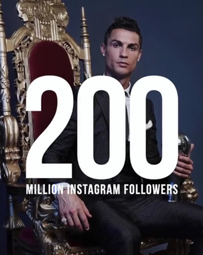 Cristiano Ronaldo becomes first person to hit 200 million Instagram followers