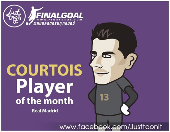 7M Daily Laugh - Courtois on fire !!