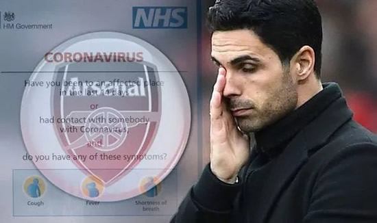 Arsenal boss Mikel Arteta tests positive for coronavirus as Brighton clash cancelled