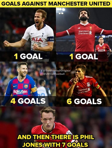 7M Daily Laugh - Liverpool's biggest nightmare