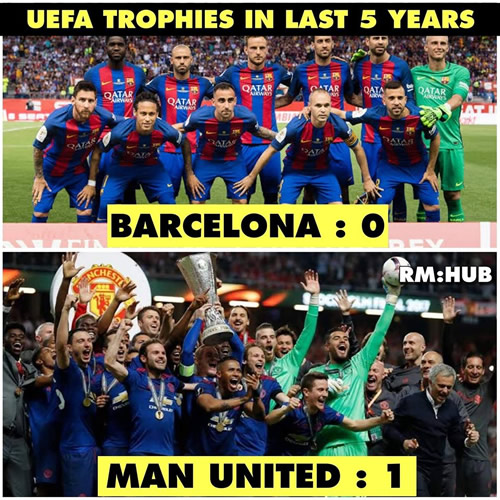 7M Daily Laugh - Your true football level