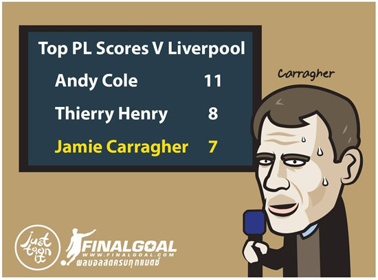 7M Daily Laugh - Top PL Scores V Liverpool