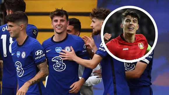 Announce Havertz! Champions League qualification allows Chelsea to move into overdrive