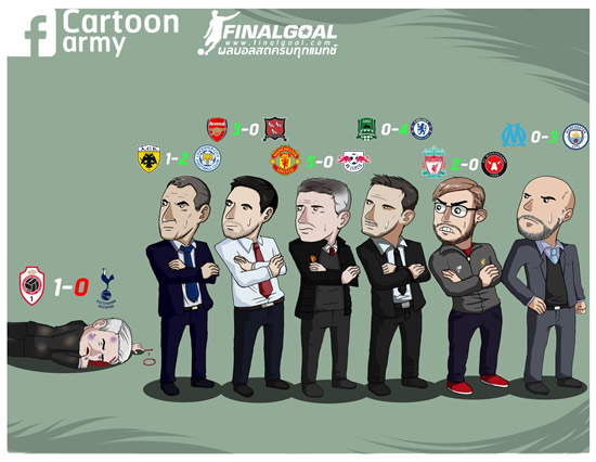 7M Daily Laugh - King of Football