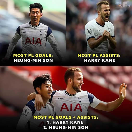 7M Daily Laugh - King of Football