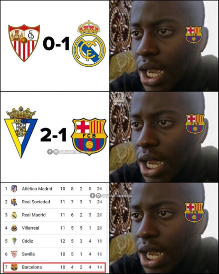 7M Daily Laugh - See you in the UEFA CL