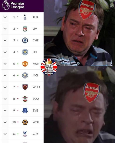 7M Daily Laugh - Bye Bye, Manchester United.