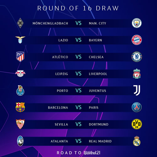 Champions League last-16 draw: Liverpool face Leipzig and it's Barcelona v PSG