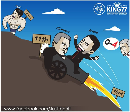 7M Daily Laugh - Arsenal are back?