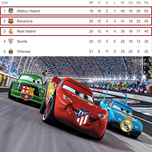 7M Daily Laugh - Pep now...