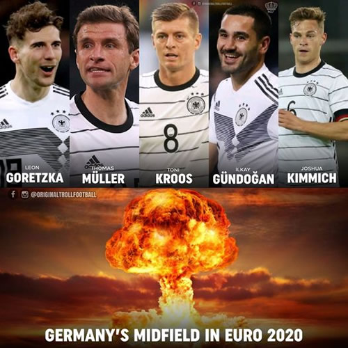 7M Daily Laugh - Euro 2020 Starts From Today!