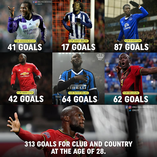 7M Daily Laugh - More than Football