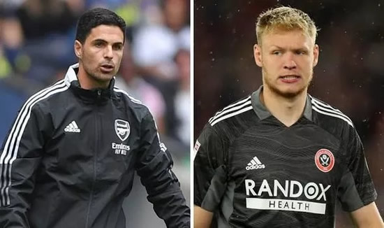 Arsenal set to 'walk away' from Aaron Ramsdale £30m transfer after fresh negotiations row