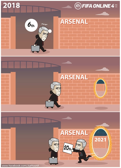 7M Daily Laugh - Look !! Wenger 2018