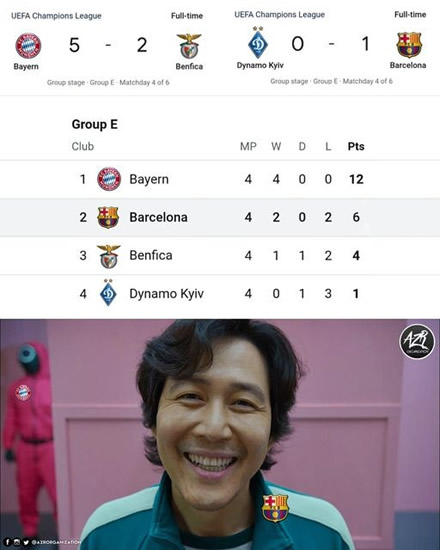 7M Daily Laugh - Liverpool top of B