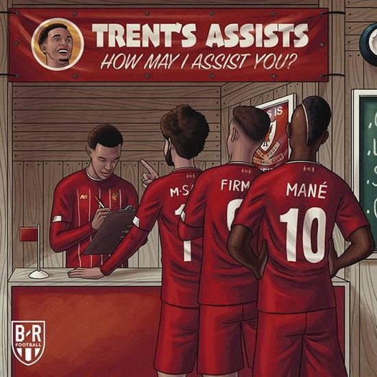 7M Daily Laugh - Liverpool top of B