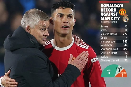 RON THAT GOT AWAY Guardiola’s loss is Man Utd’s gain, says Solskjaer, as he unleashes Cristiano Ronaldo on City after dramatic U-turn