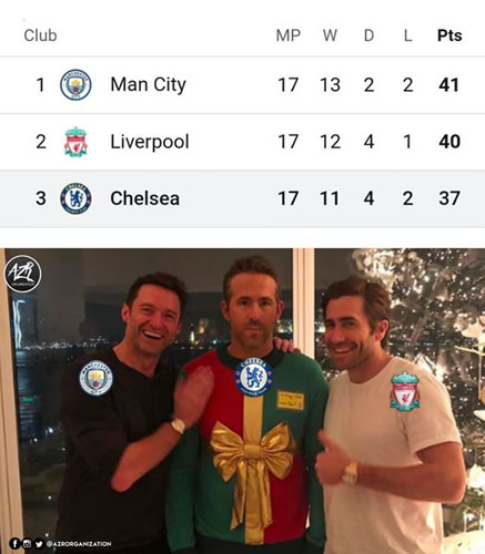 7M Daily Laugh - Liverpool and Chelsea last night