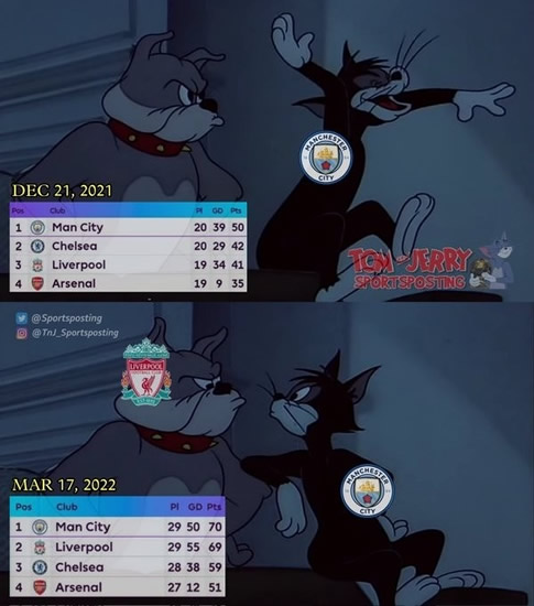 7M Daily Laugh - Liverpool - Man City (Then & Now)