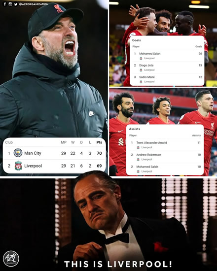 7M Daily Laugh - Liverpool - Man City (Then & Now)