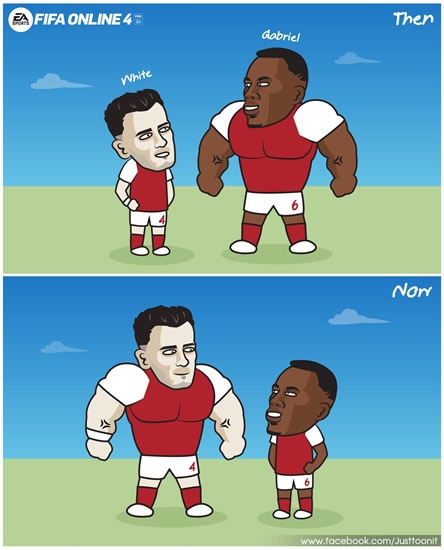 7M Daily Laugh - Arsenal CB